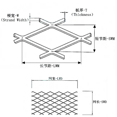 張拉網(wǎng)鋁板結(jié)構(gòu)示意圖
